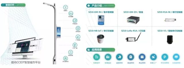 順舟智能聚盒網關 賦能智能井蓋管理系統，榮膺全球物聯網大會“最佳產品獎”
